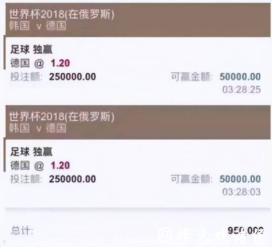 选择最佳平台进行世界杯投注的指南 选择最佳平台进行世界杯投注的指南